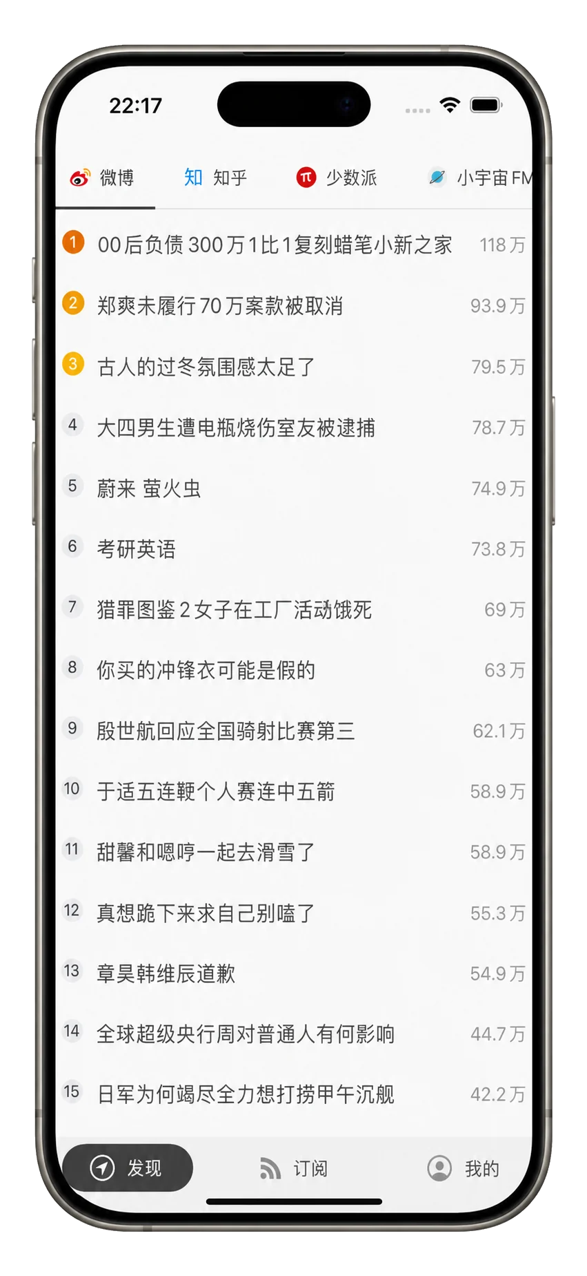 此刻的热度